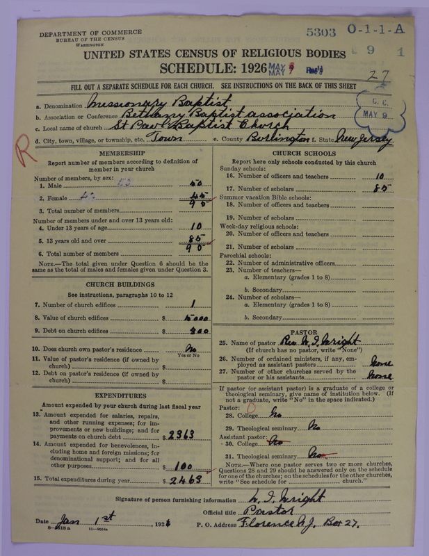 Scan of Negro Baptists: 5303