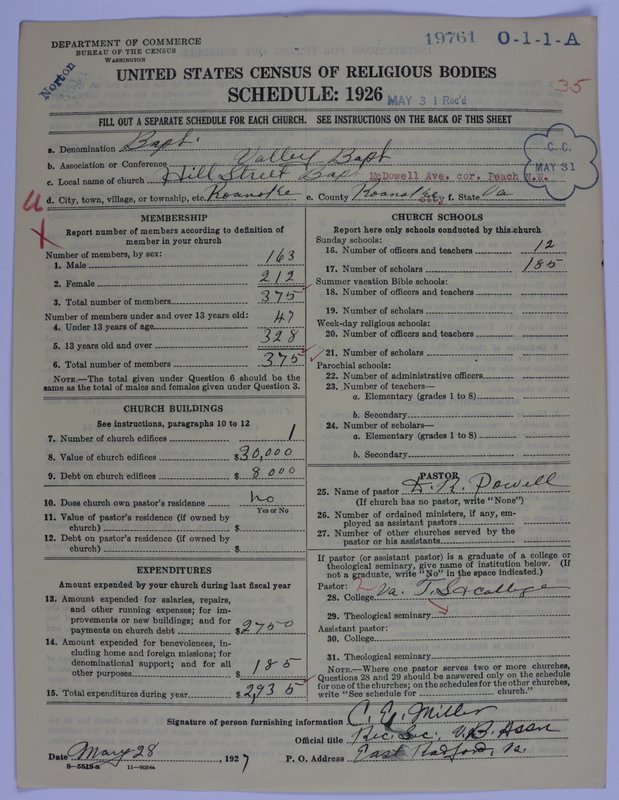 Scan of Negro Baptists: 19761