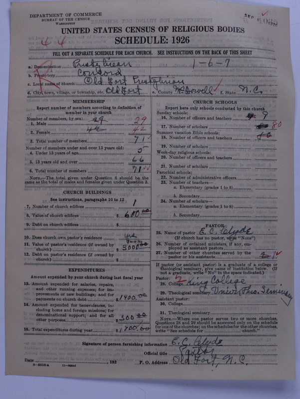 Scan of Presbyterian Church in the United States: 1035
