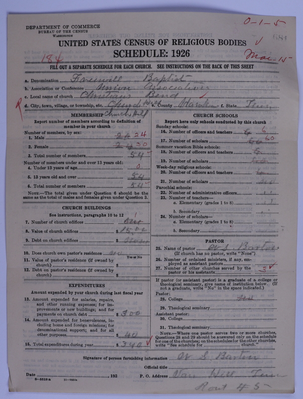 Scan of Free Will Baptists: 681