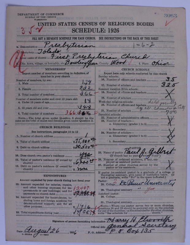 Scan of Presbyterian Church in the United States of America: 3063