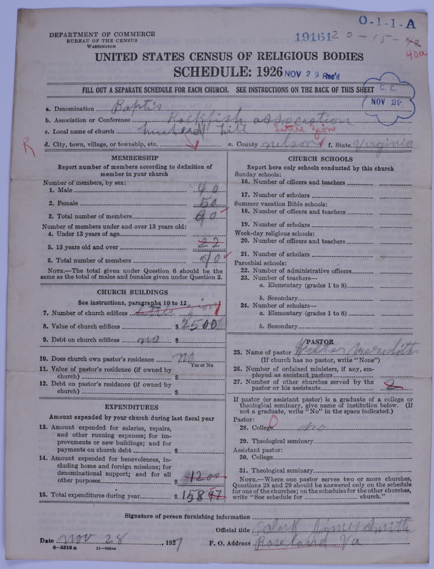 Scan of Negro Baptists: 19161
