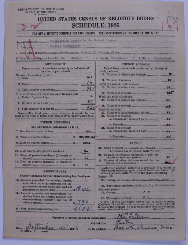 Scan of Presbyterian Church in the United States: 2718