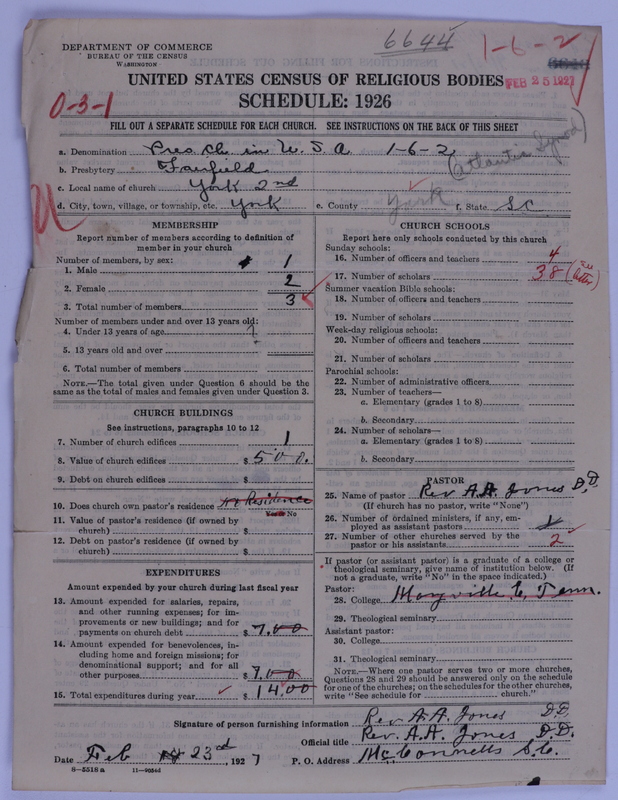 Scan of Presbyterian Church in the United States of America: 6644