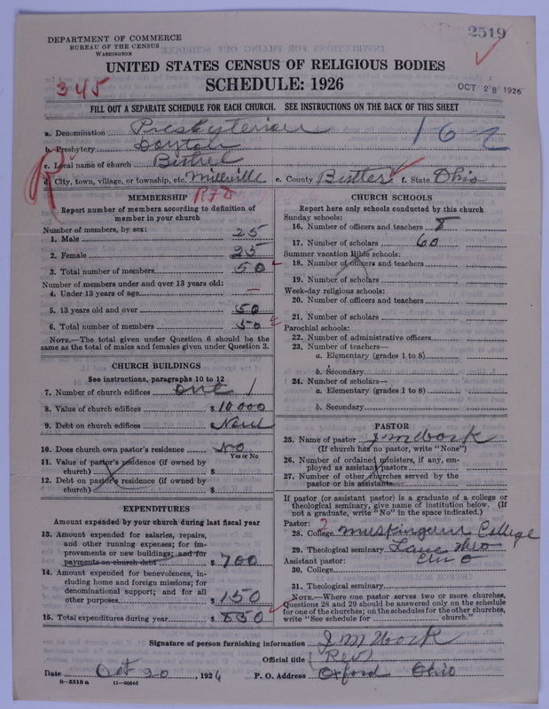 Scan of Presbyterian Church in the United States of America: 2519
