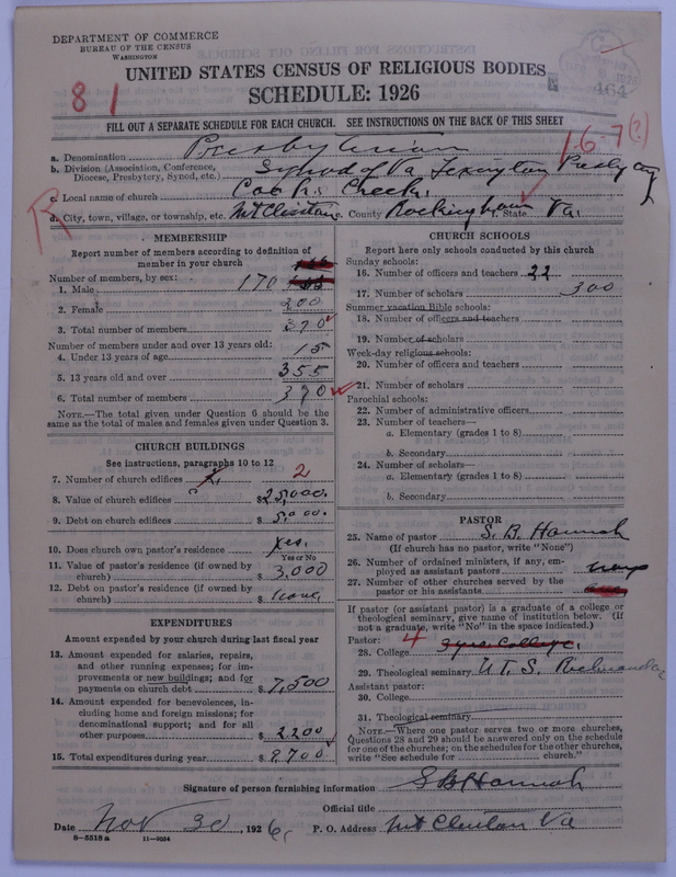 Scan of Presbyterian Church in the United States: 464