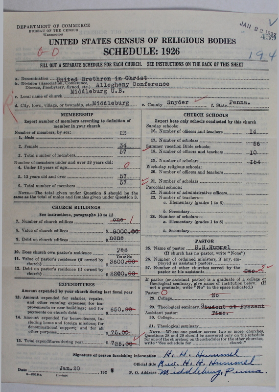 Scan of Church of the United Brethren in Christ: 459