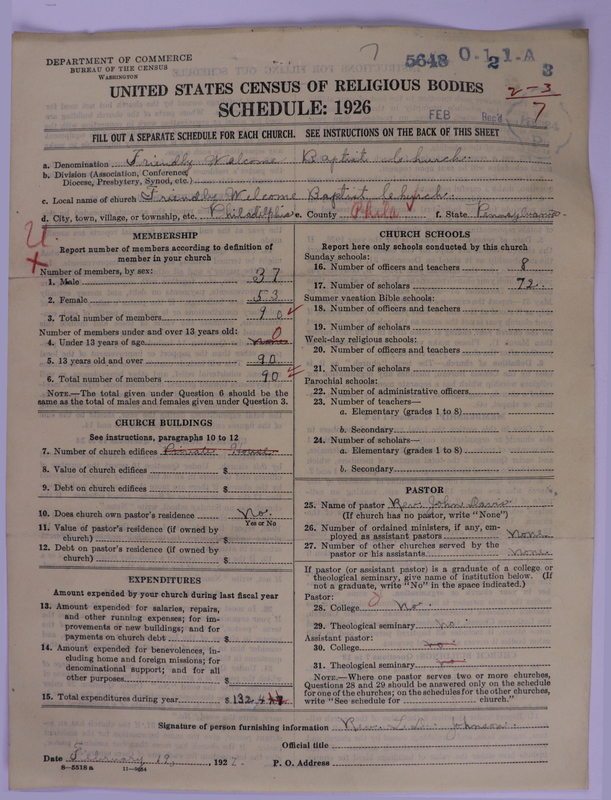 Scan of Negro Baptists: 5648