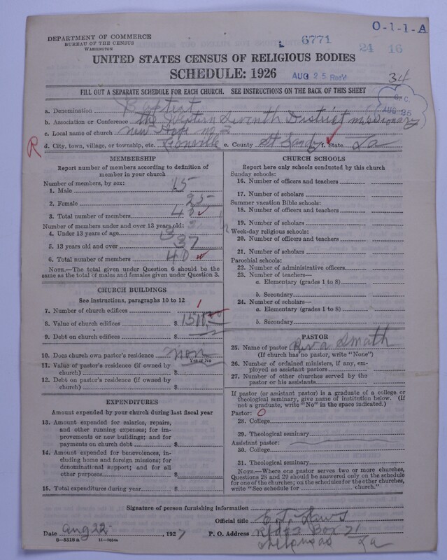 Scan of Negro Baptists: 6771