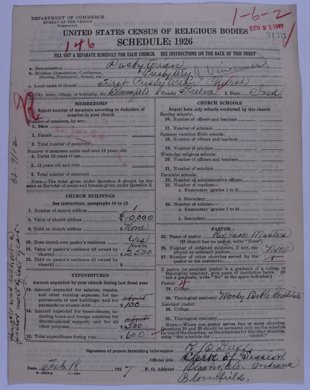 Scan of Presbyterian Church in the United States of America: 3173