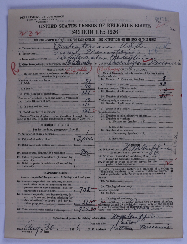 Scan of Presbyterian Church in the United States of America: 5071
