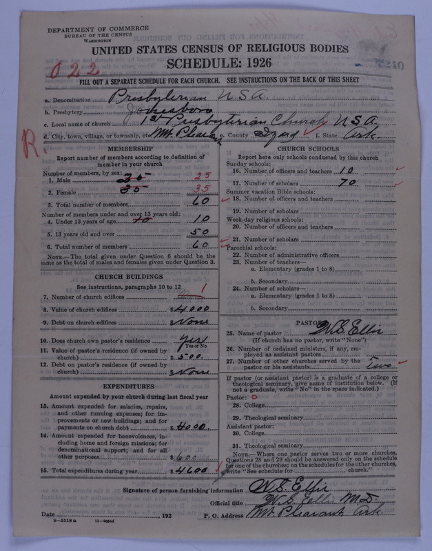 Scan of Presbyterian Church in the United States of America: 7240