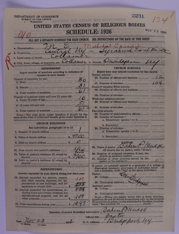 Scan of Methodist Episcopal Church: 2231