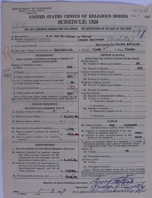 Scan of Church of the United Brethren in Christ: 2191