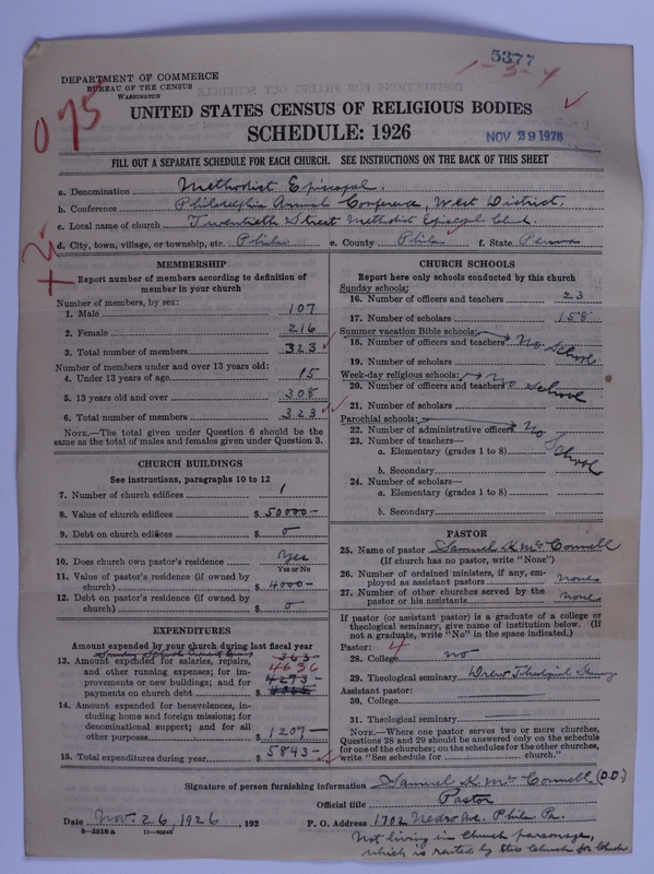 Scan of Methodist Episcopal Church: 5377