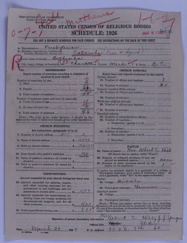 Scan of Presbyterian Church in the United States of America: 6496