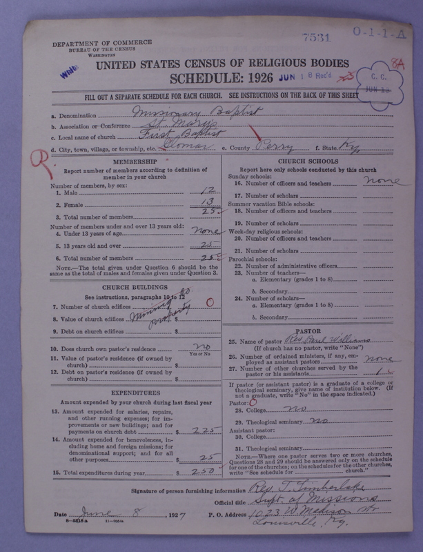 Scan of Negro Baptists: 7531
