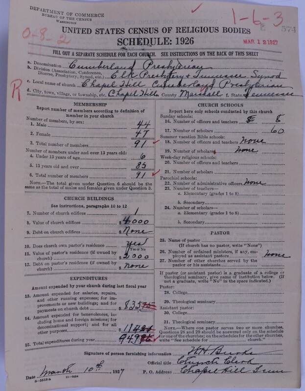 Scan of Cumberland Presbyterian Church: 574