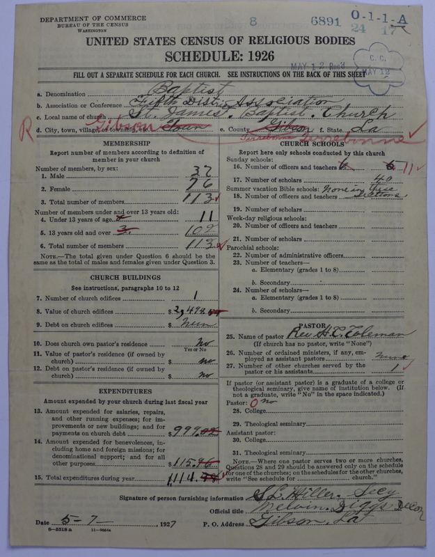 Scan of Negro Baptists: 6891