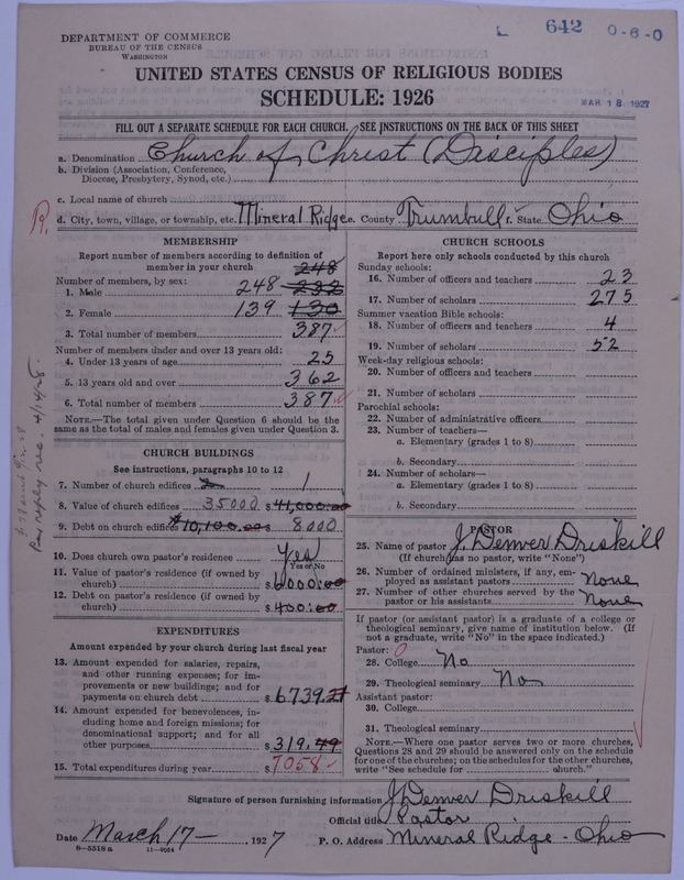 Scan of Disciples of Christ: 642