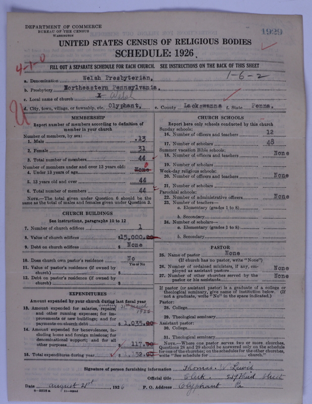 Scan of Presbyterian Church in the United States of America: 1929