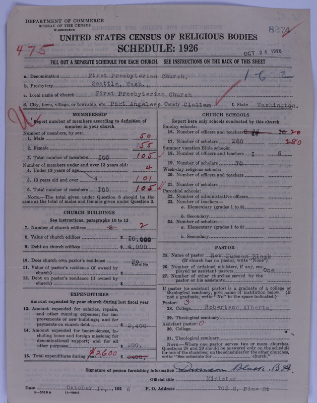Scan of Presbyterian Church in the United States of America: 8274