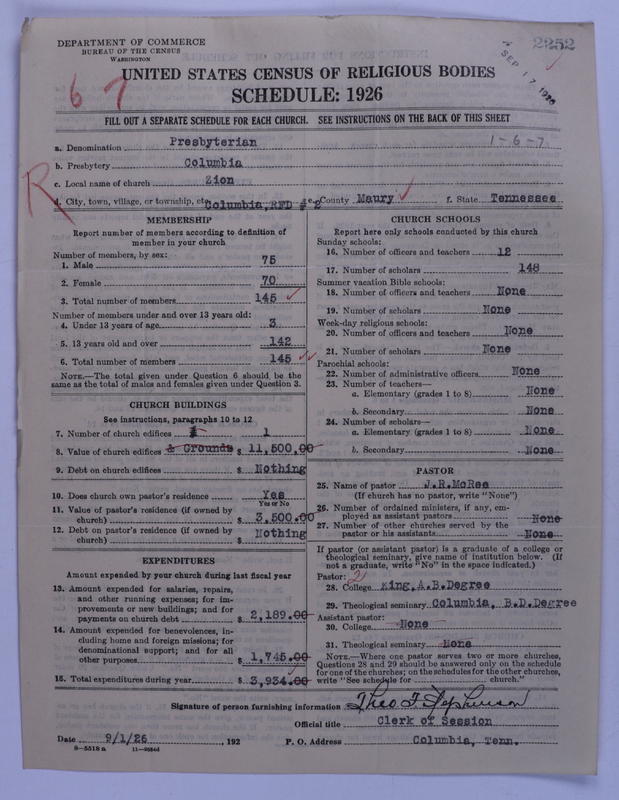 Scan of Presbyterian Church in the United States: 2252