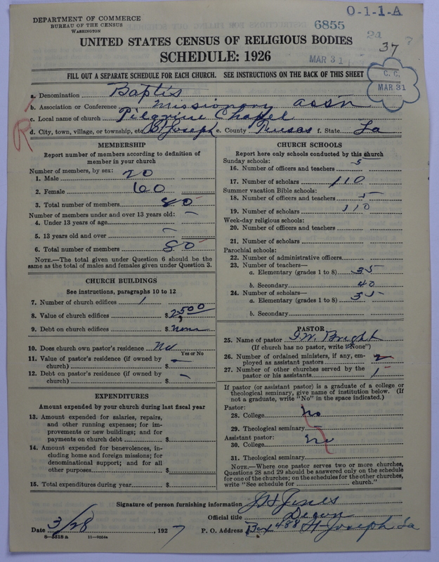 Scan of Negro Baptists: 6855