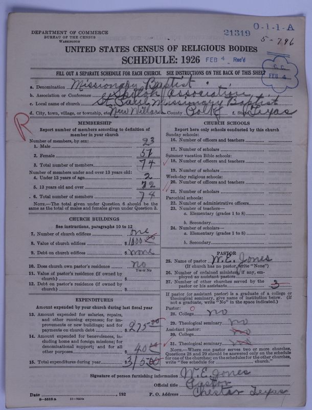 Scan of Negro Baptists: 21319