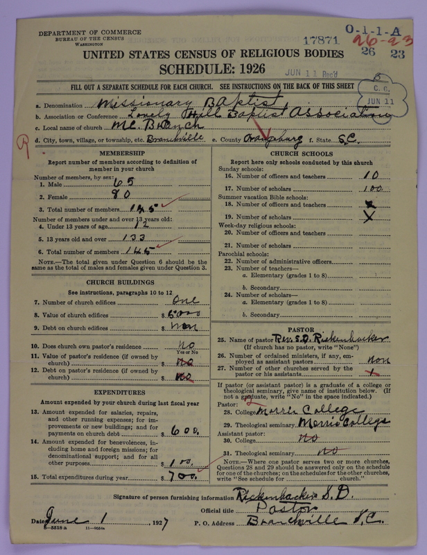 Scan of Negro Baptists: 17871