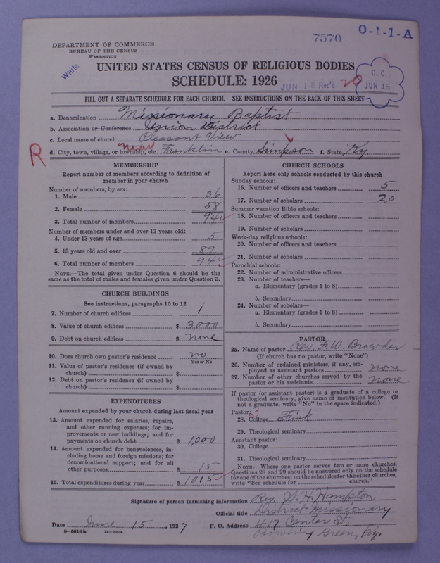 Scan of Negro Baptists: 7570