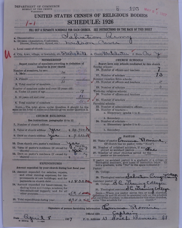 Scan of Salvation Army: 193