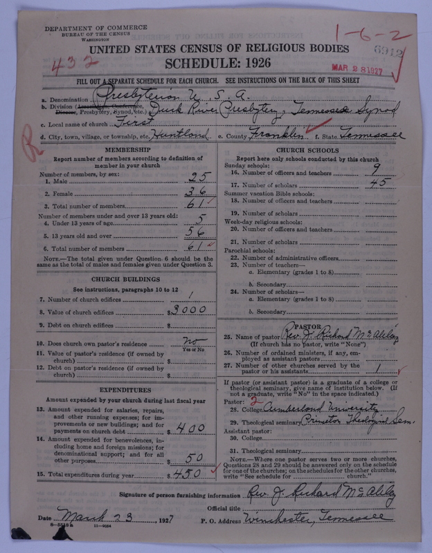Scan of Presbyterian Church in the United States of America: 6912