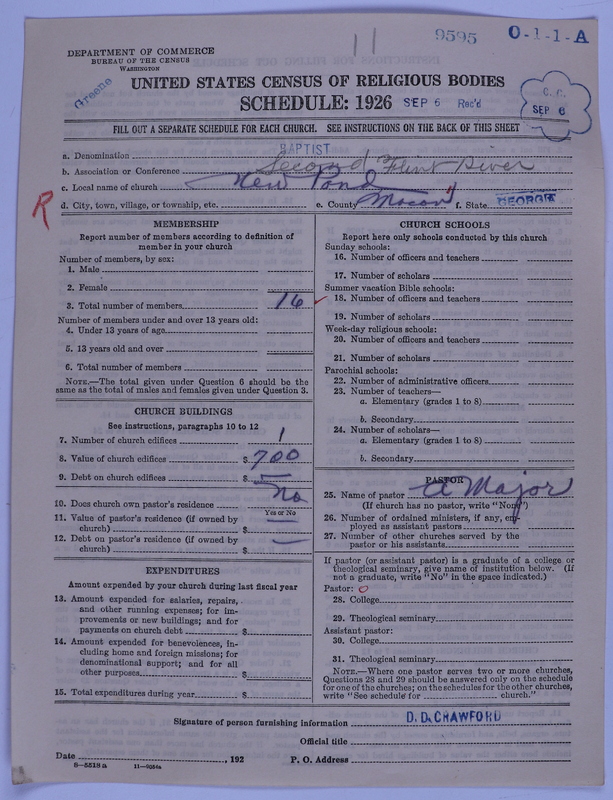 Scan of Negro Baptists: 9595