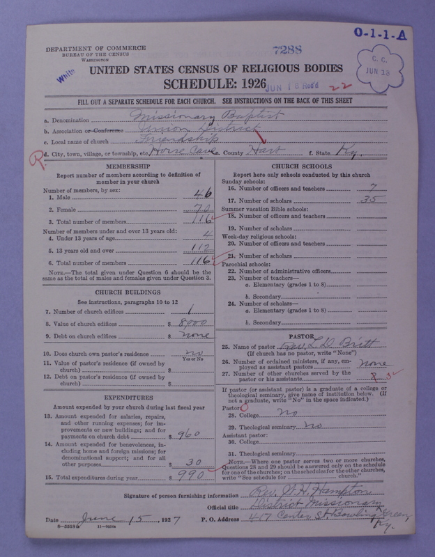 Scan of Negro Baptists: 7288