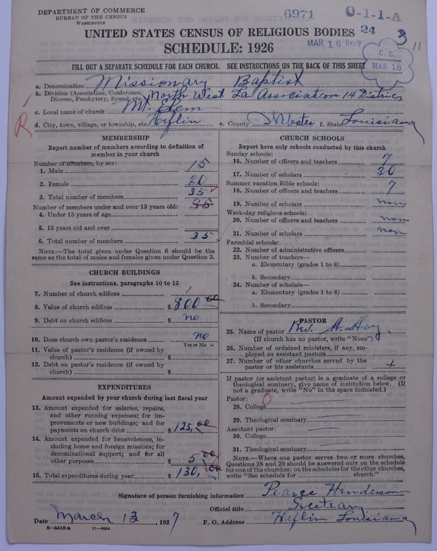 Scan of Negro Baptists: 6971