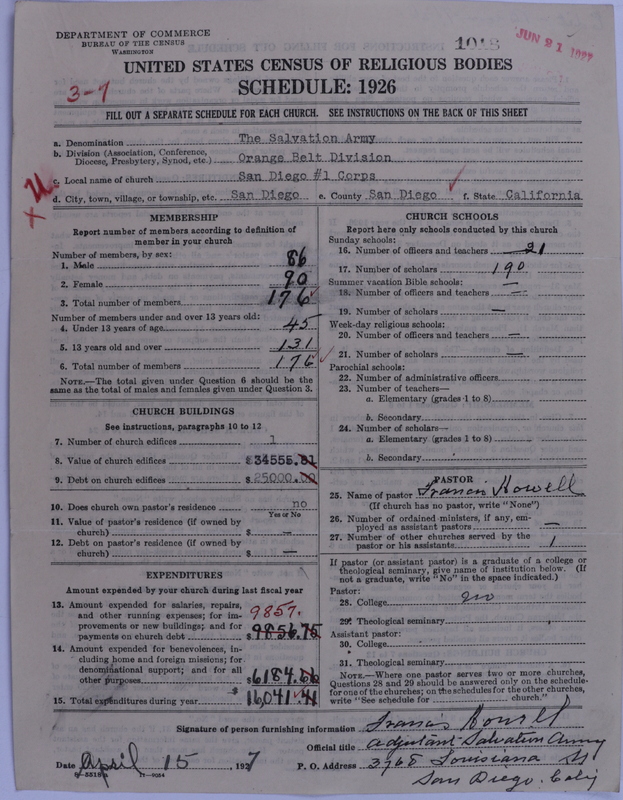 Scan of Salvation Army: 1018