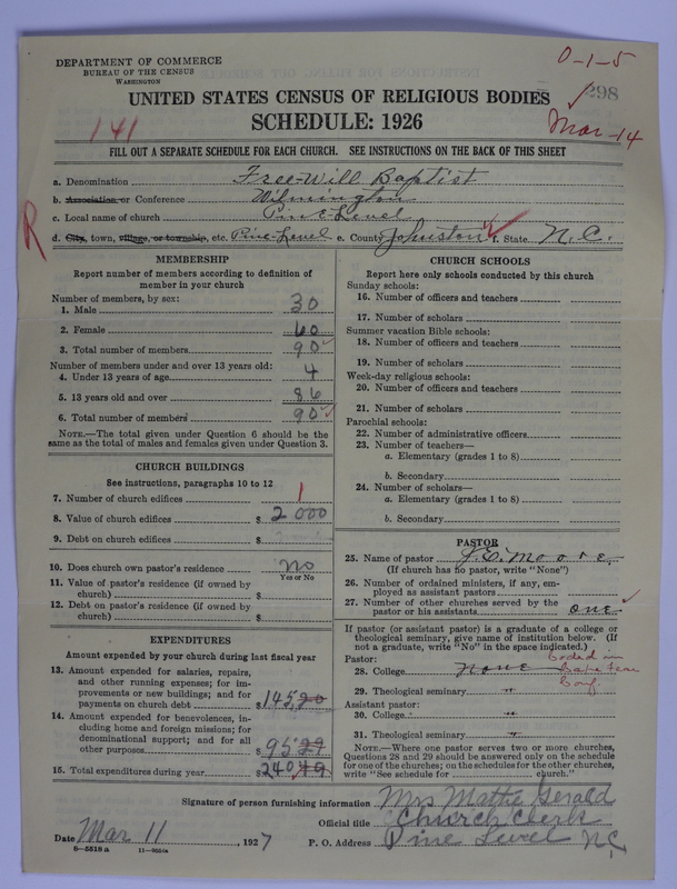 Scan of Free Will Baptists: 298