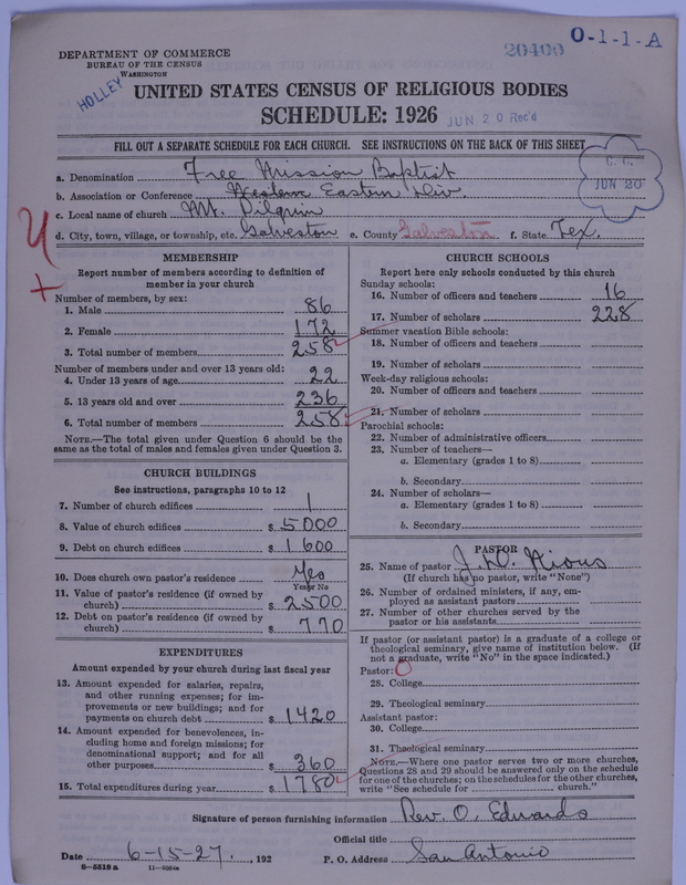 Scan of Negro Baptists: 20400
