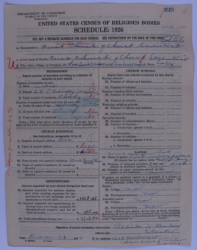 Scan of Church of Christ, Scientist: 225