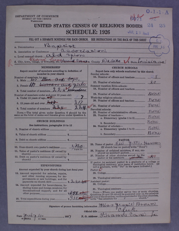 Scan of Negro Baptists: 6071