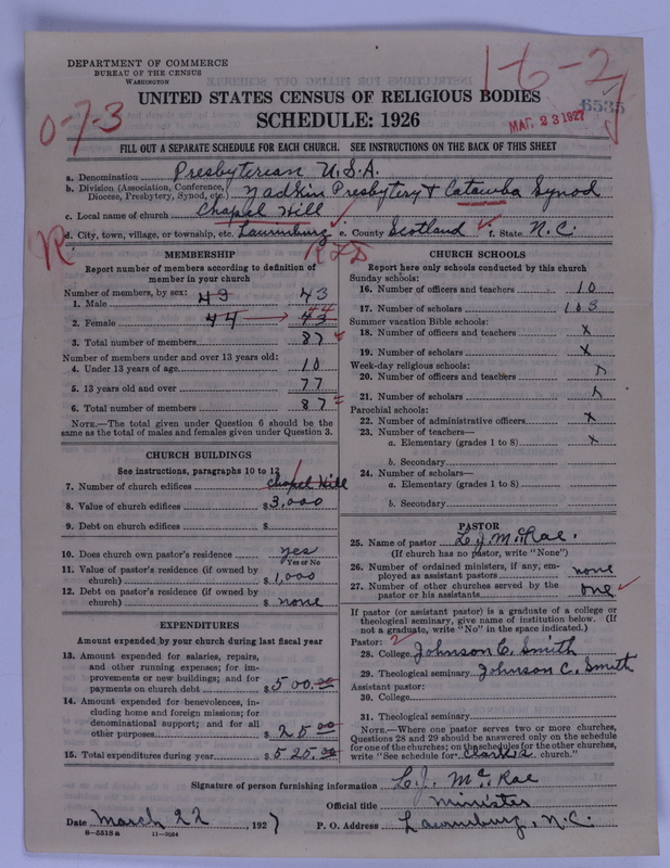 Scan of Presbyterian Church in the United States of America: 6535