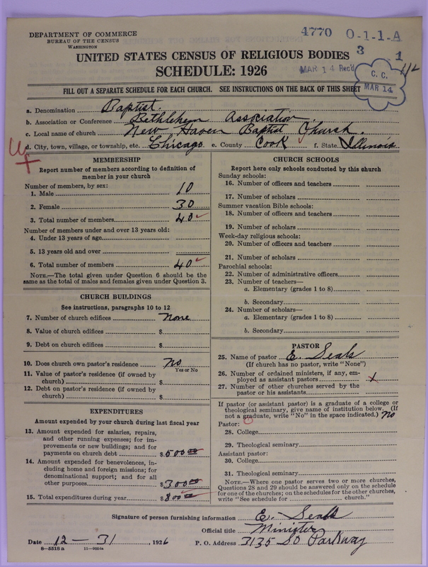 Scan of Negro Baptists: 4770