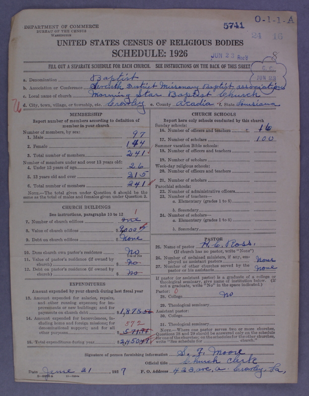 Scan of Negro Baptists: 5741