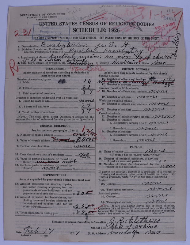 Scan of Presbyterian Church in the United States of America: 5055