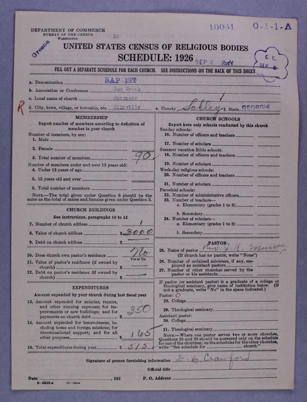 Scan of Negro Baptists: 10061