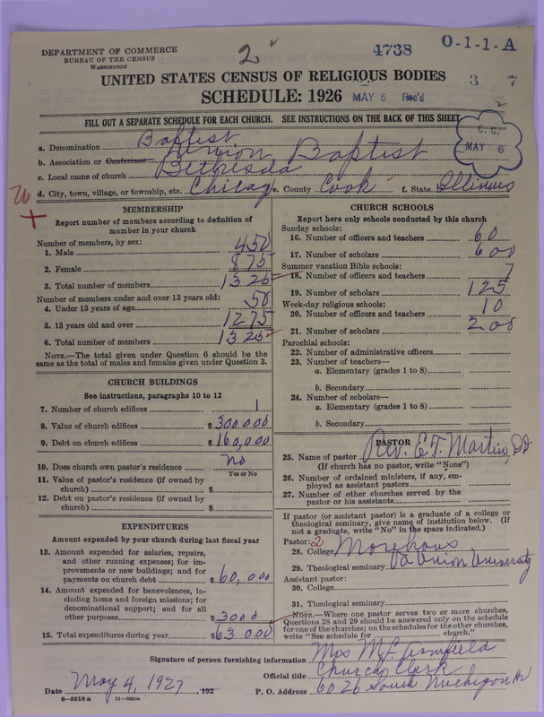 Scan of Negro Baptists: 4738