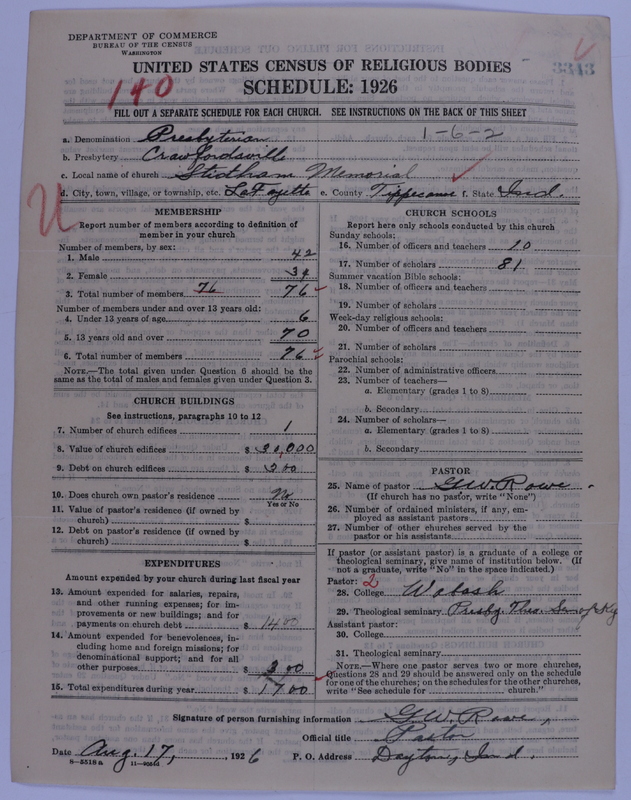 Scan of Presbyterian Church in the United States of America: 3343