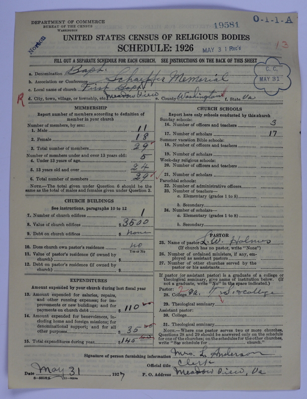 Scan of Negro Baptists: 19581