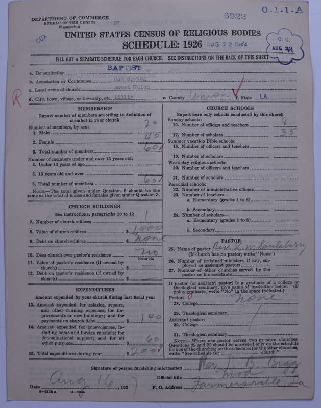 Scan of Negro Baptists: 6922